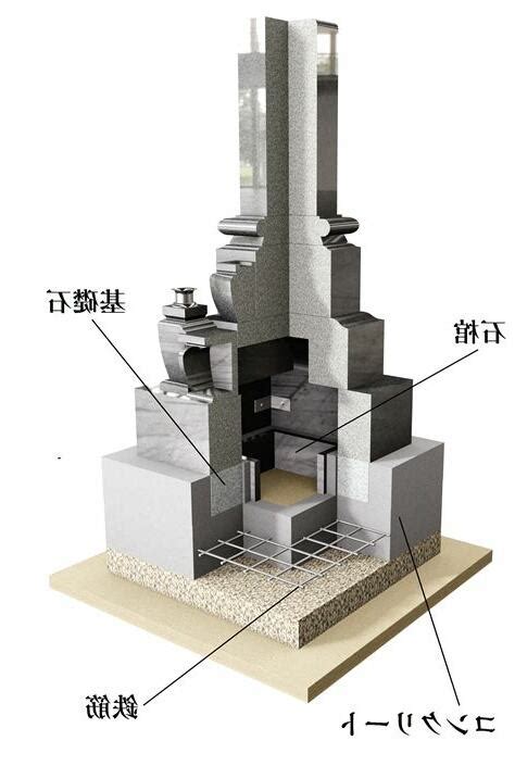 日本墓園|日本墓園の設立から現在まで（略歴）